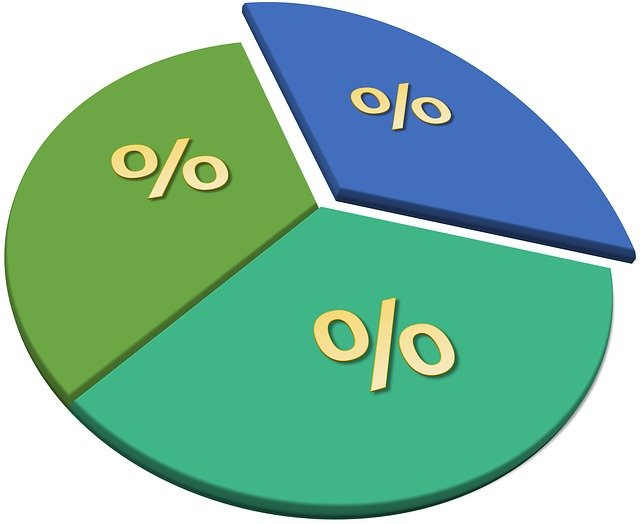 OIK123: Quantitative Methods in Economics II